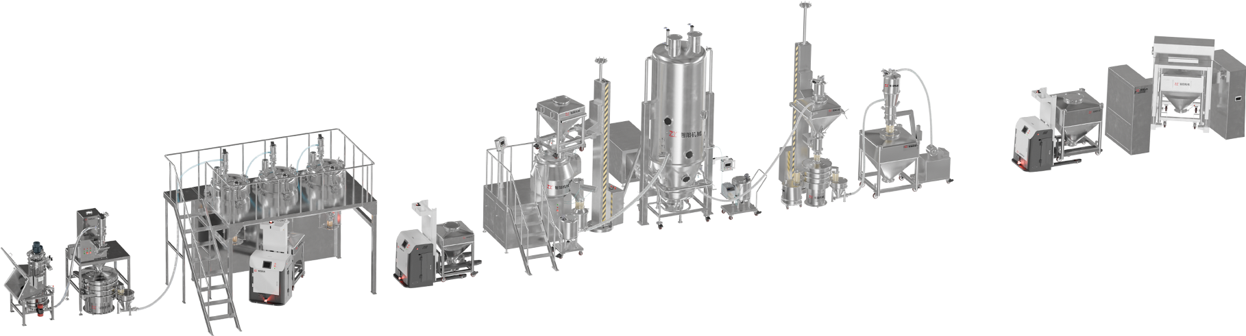 Changzhou Zhiyang Equipos de maquinaria Co., Ltd.